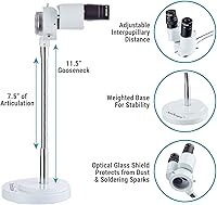 AmScope SE508 8X Magnification Binocular Stereo Microscope — image 2