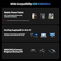 SAN ZANG MASTER SQ20 1TB Magnetic Portable SSD — image 4