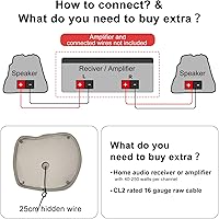 STUDIOFINIX RS8 Outdoor Rock Speakers — image 5