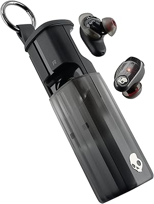 Skullcandy Method 360 ANC