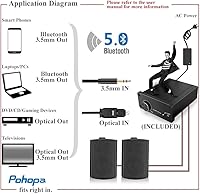 Pohopa EF-B260 Outdoor Bluetooth Speakers with Amplifier — image 6