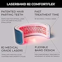 Hairmax LaserBand 82 — image 2