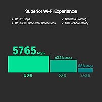 TP-Link Omada EAP770 WiFi 7 Access Point — image 4
