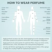 TWINS Impression of Good Girl Eau de Parfum 3.4oz — image 6