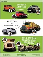 President Randy II FCC Handheld CB Radio — image 8