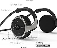 Itayak Bluetooth 5.0 Behind The Head Headphones — image 2