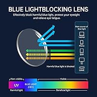 AIRMARS Smart Glasses SG8 — image 5