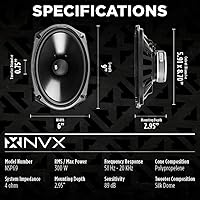 NVX NSP69 6x9 2-Way Coaxial Car Speakers — image 3
