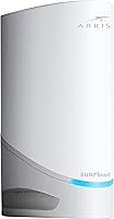 ARRIS S33 Cable Modem — image 7