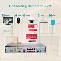 Anpviz 4MP PoE IP Dome Camera — image 5