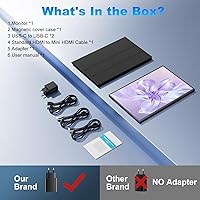 CoolHood 18.5-inch Portable Monitor — image 8