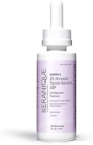 Keranique Hair Regrowth Treatment Dropper – 2% Minoxidil, 2 Fl Oz Review