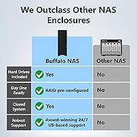 BUFFALO LinkStation 210 2TB NAS — image 2