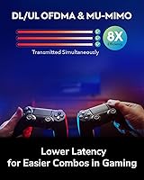 Cudy AX3000 WiFi 6 Router WR3000 — image 4