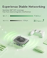 KAMRUI E3B Mini PC, Ryzen 5 7430U, 32GB RAM, 512GB SSD — image 6