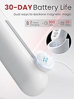 Rantxiny Face Massager with Red Light Therapy — image 6