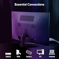 HTNZIR 15.6 Inch FHD Portable Monitor — image 8