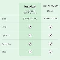 Brandefy Superfood Face Wash 8 Fl Oz — image 7