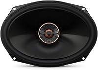 Infinity REF9622IX 6″x9″ Two-Way Car Audio Speakers — image 2