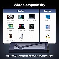 UGREEN 20Gbps M.2 NVMe SATA SSD Enclosure 8TB — image 8