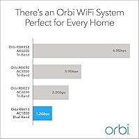 NETGEAR Orbi RBK13 Whole Home Mesh WiFi System — image 3