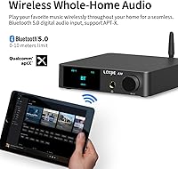 LOXJIE A30 Desktop Stereo HiFi Audio Power Amplifier & Headphone Amplifier — image 5