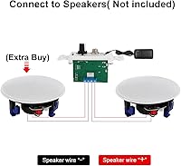 Herdio HWA-16BT In-Wall Audio Control Amplifier Receiver — image 3