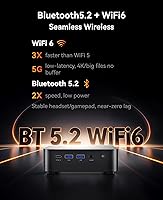 ACEMAGICIAN Kron Mini K1 Mini PC, Ryzen 7 7730U, 16GB RAM, 512GB SSD — image 6