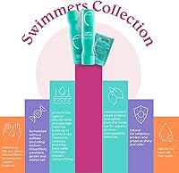 Malibu C Swimmers Wellness Shampoo 12oz — image 5