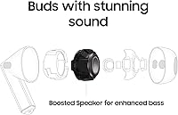 Samsung Galaxy Buds 3 AI True Wireless Earbuds — image 5