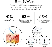 Silly George Eyelash Growth Serum 3ml — image 5