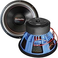 American Bass HD 15″ 1 Ohm Subwoofer — image 5
