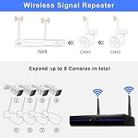 REIGY 3MP WiFi Security Camera System with Floodlight — image 6