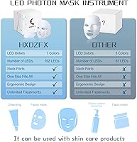 HXDZFX LED Facial Light Therapy Mask HK207 — image 7