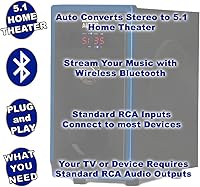 Acoustic Audio AA5102 Bluetooth Powered 5.1 Speaker System — image 2