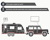 Fookoo Ⅱ HD Wired Backup Camera System Kit, 10-inch Dual Split Screen Monitor — image 9