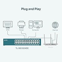 TP-Link TL-SG1024DE 24-Port Gigabit Switch — image 6