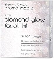 Aroma Magic Diamond Glow Facial Kit — image 7