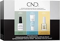 CND Care.Condition.Coat Kit — image 1