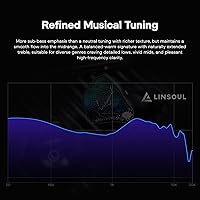 Xenns Mangird Tea Pro — image 3