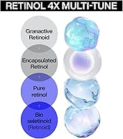 IOPE Retinol Super Bounce Serum 1.01 Fl Oz — image 5