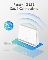 Cudy LT700E 4G LTE Modem Router — image 2