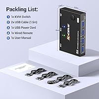 MLEEDA Displayport KVM Switch 2 Computers 1 Monitor — image 9