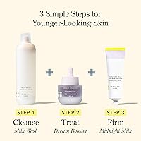 Beekman 1802 Mini Miracle Travel-Sized Skincare Set of 5 — image 6