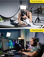 RaLeno LED Video Light PLV-S116 — image 7