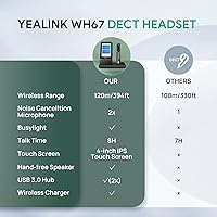Yealink WH67 Wireless DECT Headset — image 7