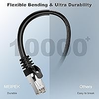 MEIPEK Cat 6 Outdoor Ethernet Cable 500ft Bulk — image 6