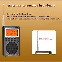 HanRongDa HRD-747 SSB Shortwave Radio — image 5