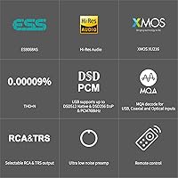 Topping E50 MQA DAC — image 2