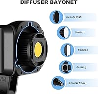 GVM 80W Video Light SD Series — image 5